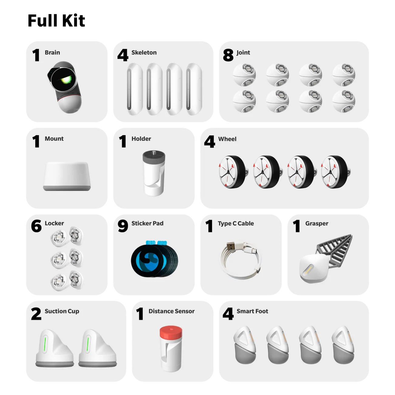 ClickBot AI Robot Kit