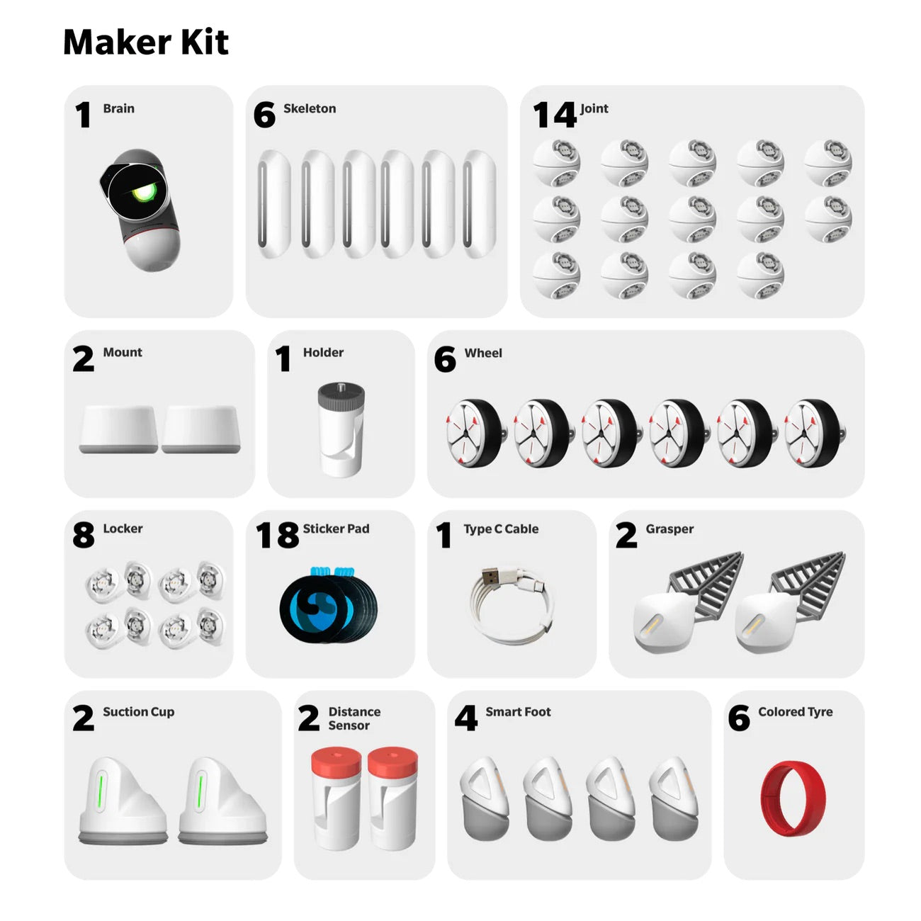ClickBot AI Robot Kit
